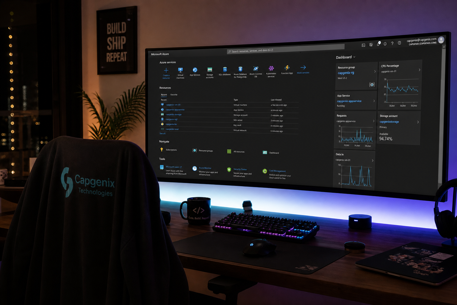 azure management hyderabad - Capgenix Technologies supporting Hyderabad businesses